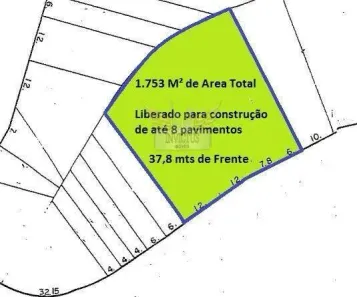 Lote/Terreno à venda, 1753m² no Vila Mariana, São Paulo
