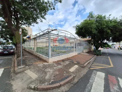 Lote/Terreno para alugar, 494m² no Centro, Indaiatuba