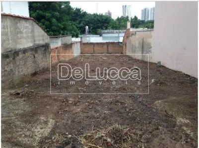 Lote/Terreno à venda, 354m² no Cambuí, Campinas