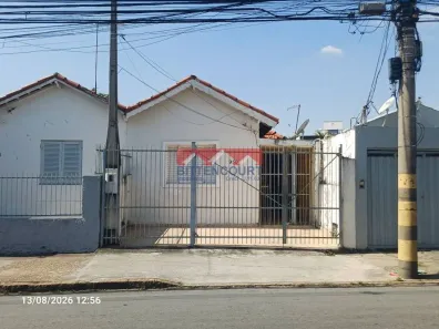 Casa com 2 Quartos para alugar, 60m² no Ponte de São João, Jundiaí
