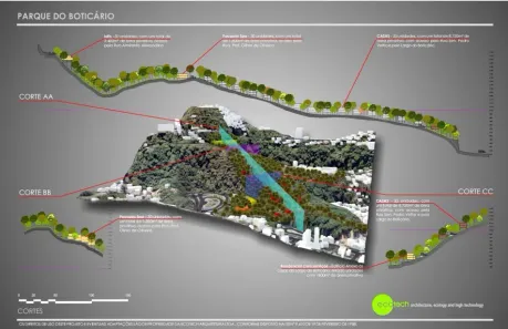 Lote/Terreno à venda, 66000m² no Cosme Velho, Rio de Janeiro