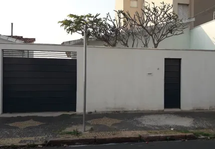 Lote/Terreno à venda, 400m² no Jardim Chapadão, Campinas
