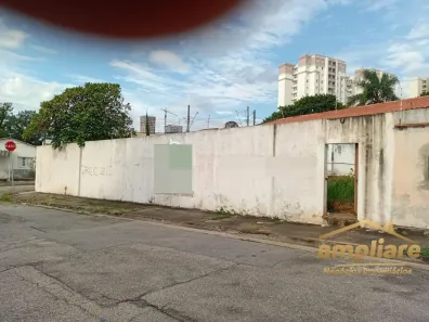 Lote/Terreno para alugar, 184m² no Além Ponte, Sorocaba