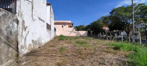 Lote/Terreno à venda, 410m² no Jardim Chapadão, Campinas