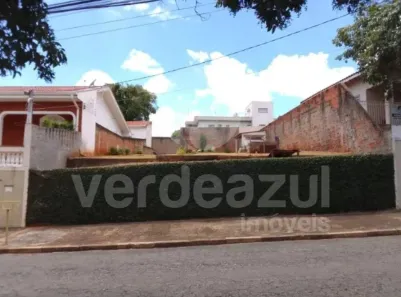 Lote/Terreno à venda, 356m² no Chácara da Barra, Campinas