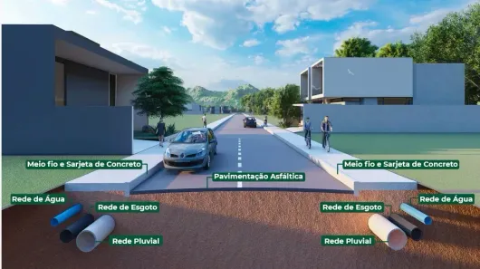 Lote/Terreno à venda, 200m² no Bela Vista, Palhoça