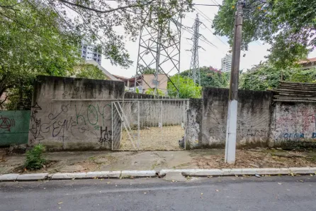 Ponto Comercial para alugar, 195m² no Parque da Mooca, São Paulo