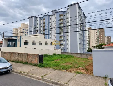 Lote/Terreno à venda, 250m² no Vila Aurora, Indaiatuba
