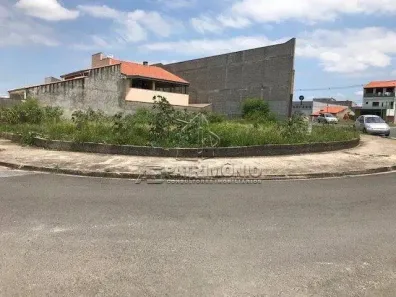Lote/Terreno à venda, 550m² no Jardim Piazza di Roma, Sorocaba