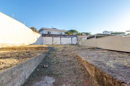 Lote/Terreno à venda, 273m² no Jardim Proença I, Campinas