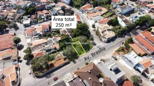 Lote/Terreno à venda, 250m² no Jardim Ipê, Itatiba