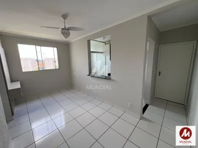 Apartamento com 2 Quartos à venda, 45m² no Jardim Manoel Penna, Ribeirão Preto
