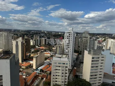 Cobertura com 3 Quartos para alugar, 260m² no Cambuí, Campinas