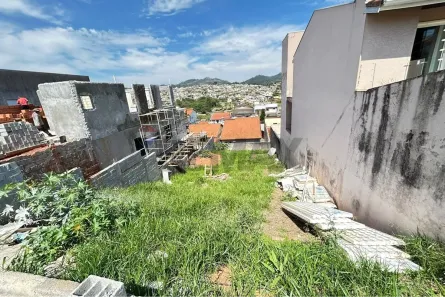 Lote/Terreno à venda, 300m² no Jardim Primavera, Bragança Paulista