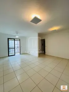 Apartamento com 2 Quartos para alugar, 86m² no Jardim Botânico, Ribeirão Preto