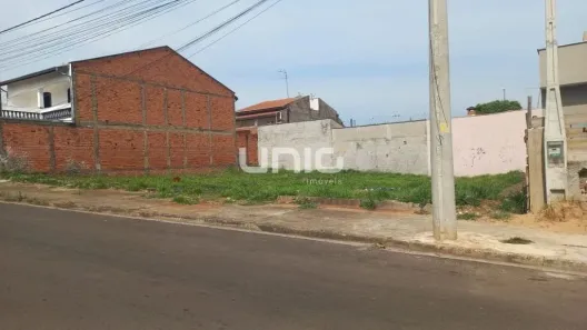 Lote/Terreno para alugar, 153m² no Conjunto Residencial Mário Dedini, Piracicaba