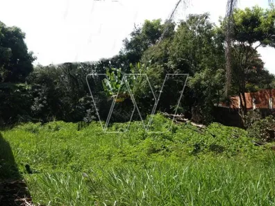 Lote/Terreno para alugar, 735m² no Sousas, Campinas